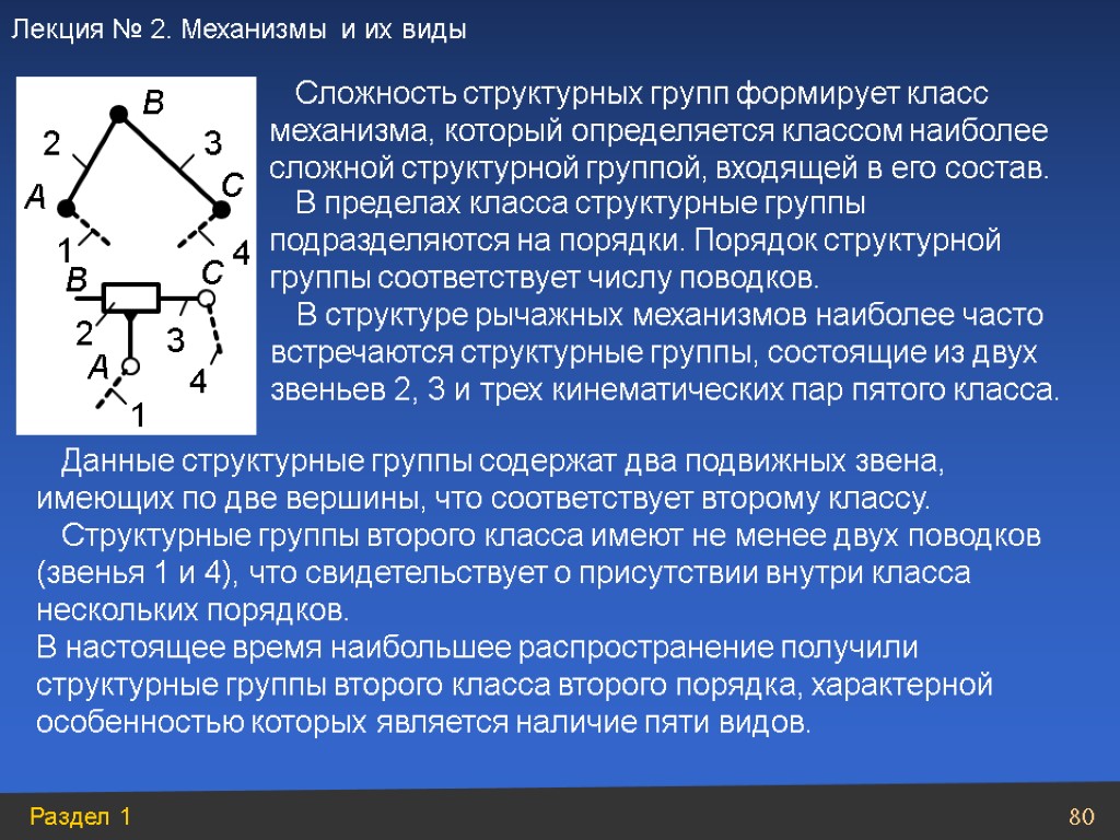 Данные структурные группы содержат два подвижных звена, имеющих по две вершины, что соответствует второму